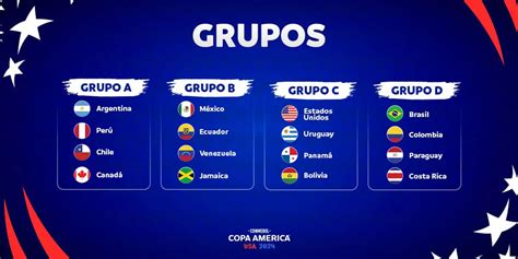 bwin copa america|2024 Copa America predictions: Who will win the tournament in .